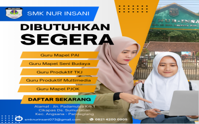 Dibutuhkan Segera Guru Mapel