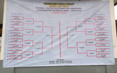 Antusiasme SMK Nur Insani Untuk Mengikuti Turnamen Voli Ball Rizki Cup 2023